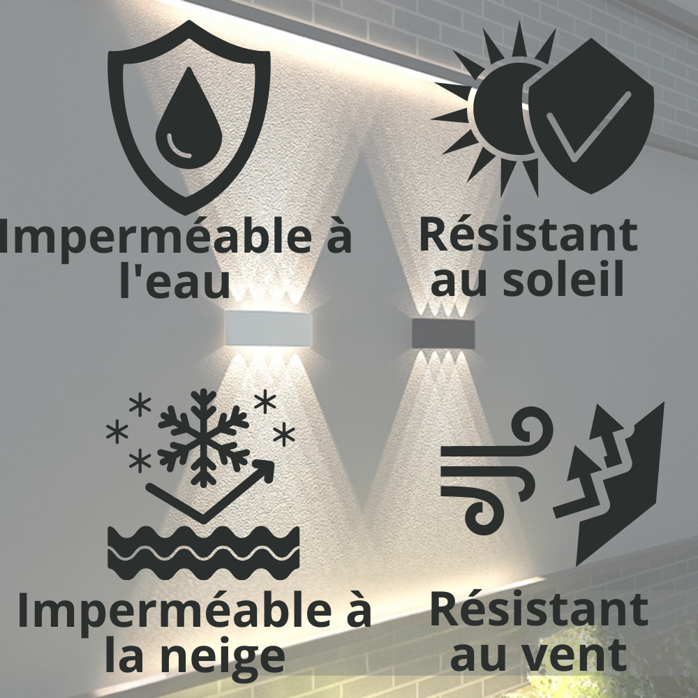 LUMINAIRE EXTERIEUR | LUMINA PRESTIGE™: LAMPES MURALES BLANCHES